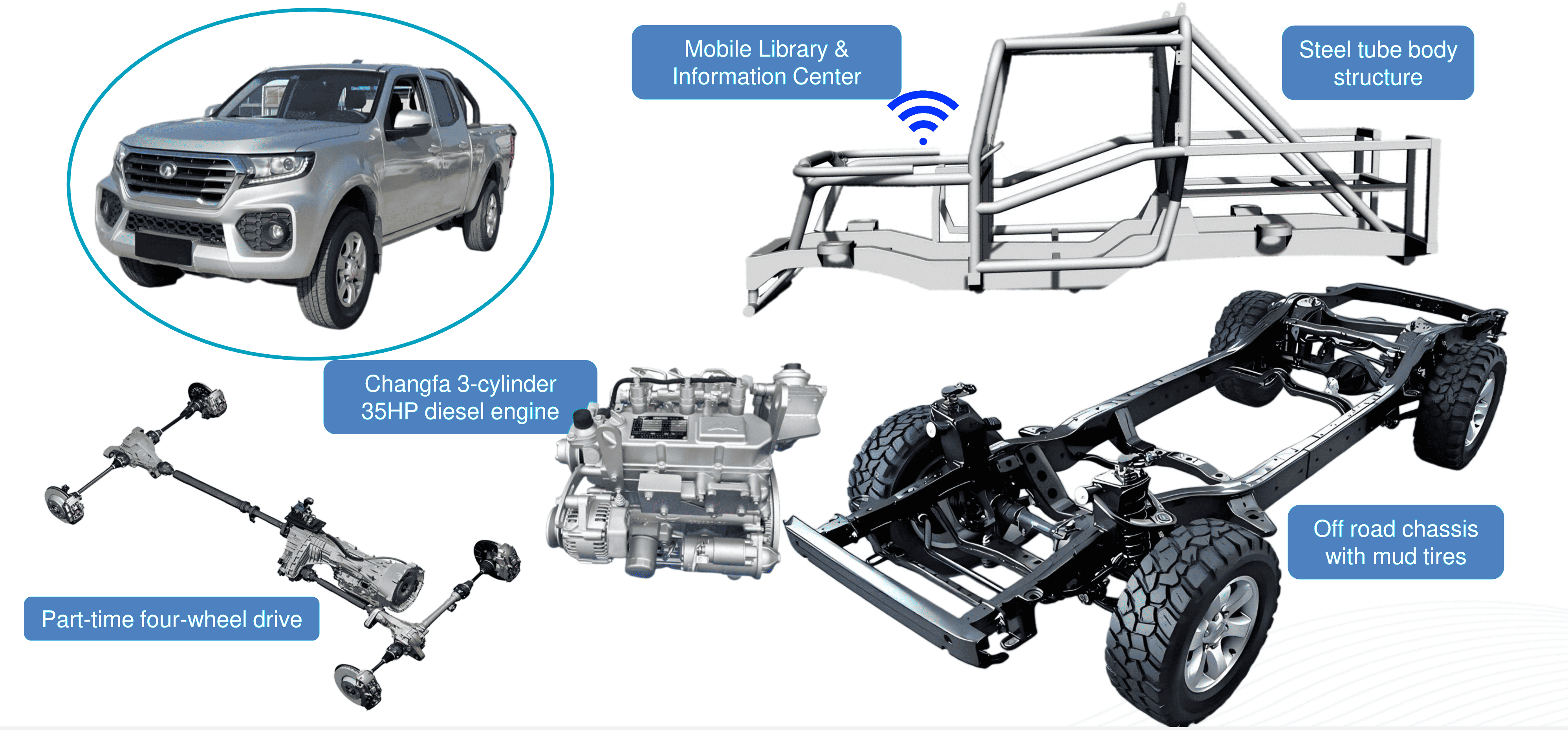 chassis