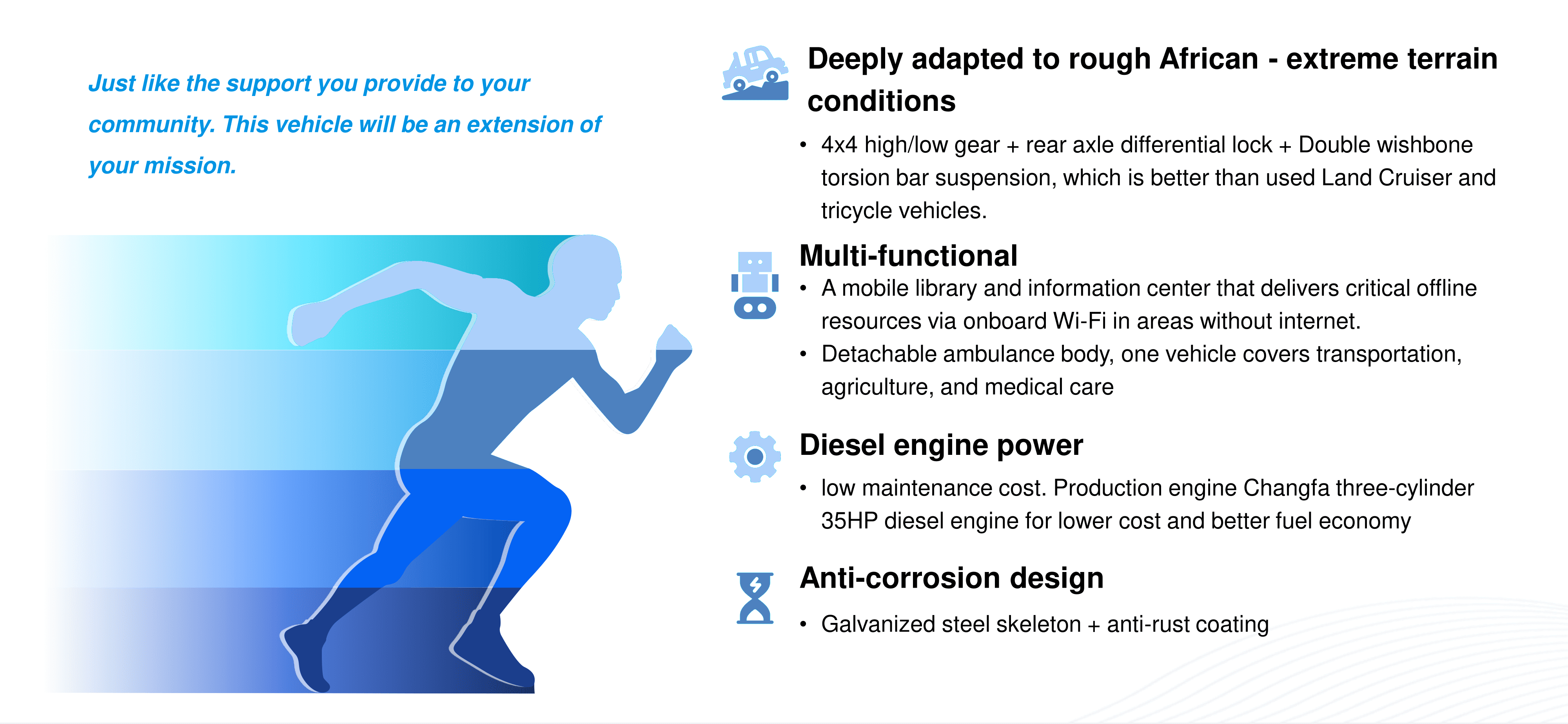 Core Product Advantages